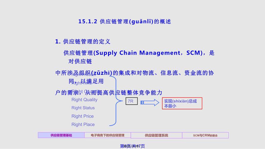 供应链管理scm实用教案